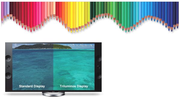 Sony XBR 4K Triluminos Display Color